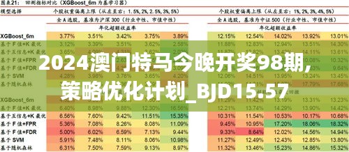 全新2025澳门特马网站www,全面释义、专家解析解释与落实与警惕虚假宣传 解析与释义